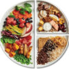 Super foods e book