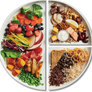 Super foods e book